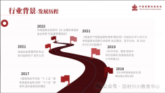 <b>其次要职责包罗：监视食物出产流程能否合适平</b>